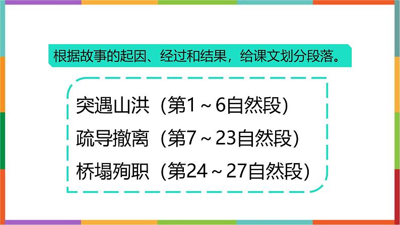 统编版(2024)六年级语文上册13桥课件1第4页