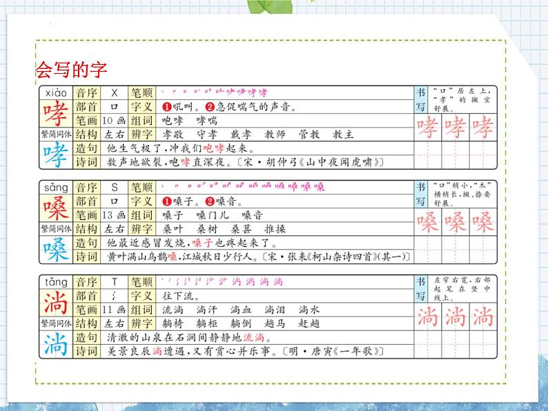 统编版(2024)六年级语文上册13桥课件4第3页