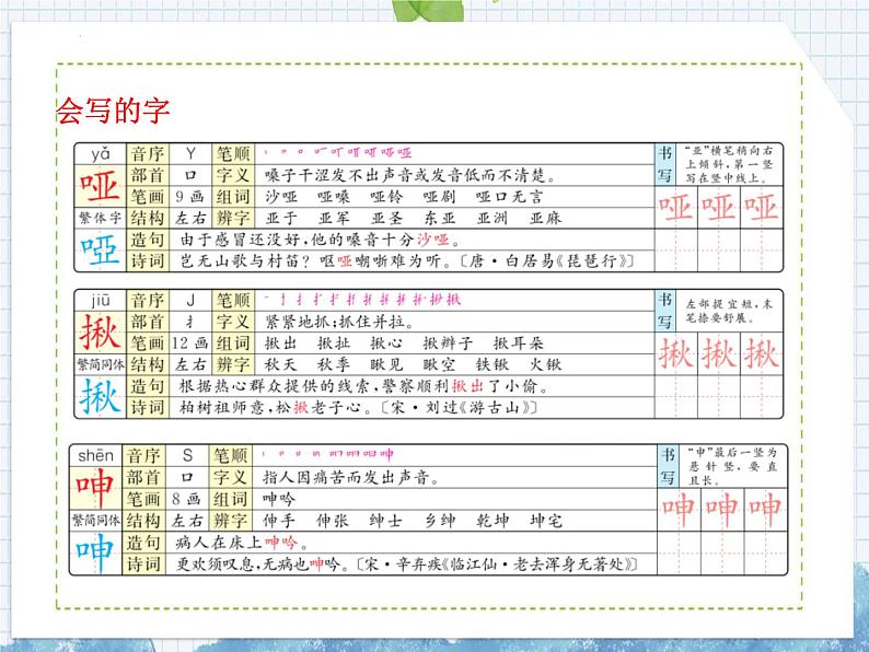 统编版(2024)六年级语文上册13桥课件4第4页