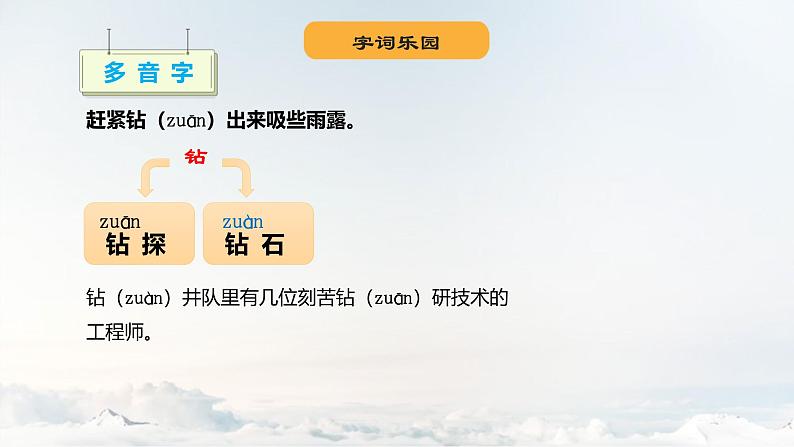 统编版(2024)六年级语文上册21三黑和土地课件2第4页