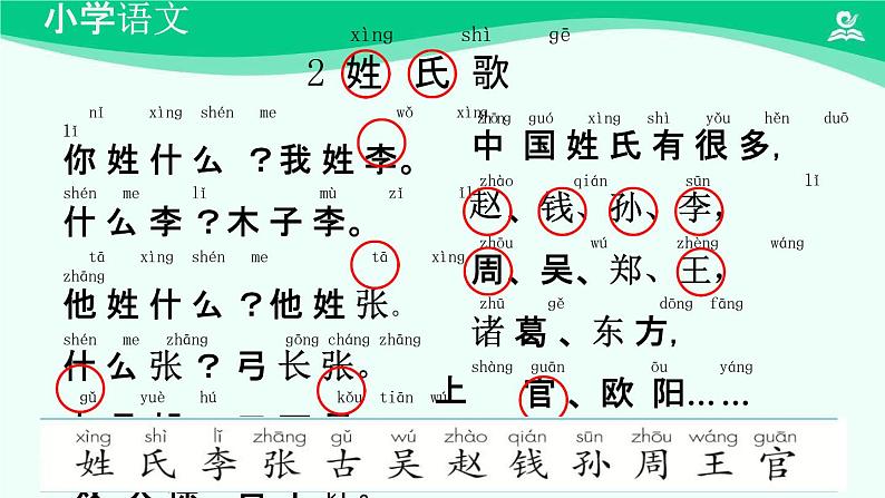 姓氏歌 课件-2024-2025学年度小学一年级语文下册 统编版(2024)第一课时07
