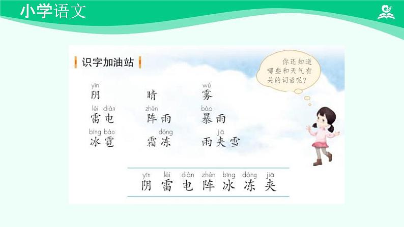 语文园地一 课件 第一课时 (1)-2024-2025学年度小学一年级语文下册 统编版(2024)第5页