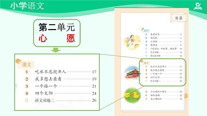 吃水不忘挖井人 课件 第一课时-2024-2025学年度小学一年级语文下册 统编版(2024)第2页