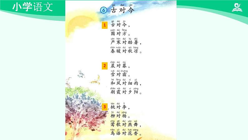 古对今 课件 第一课时-2024-2025学年度小学一年级语文下册 统编版(2024)第4页