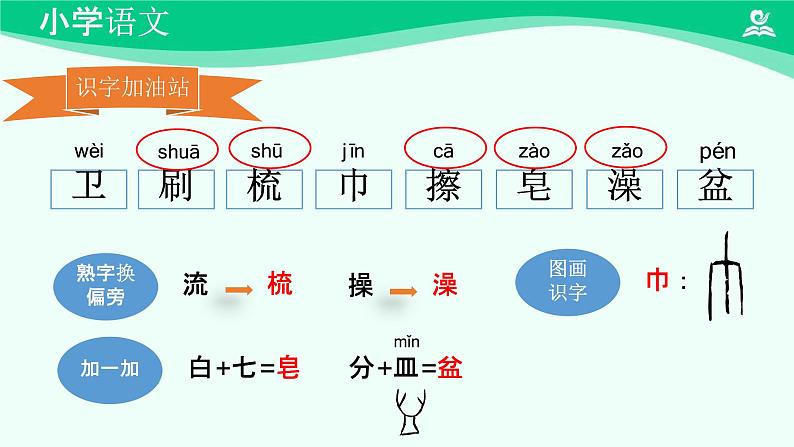 语文园地八 课件 第一课时-2024-2025学年度小学一年级语文下册 统编版(2024)第4页