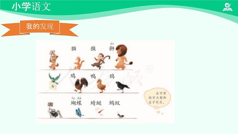 语文园地八 课件 第一课时-2024-2025学年度小学一年级语文下册 统编版(2024)第6页