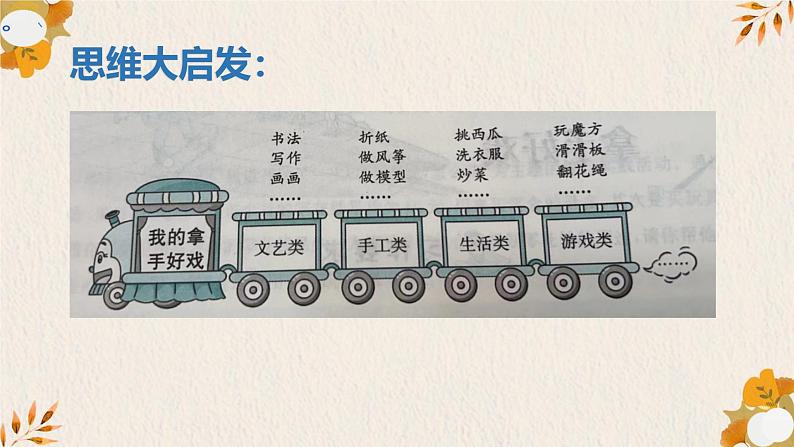 统编版(2024)六年级语文上册习作:我的拿手好戏课件1第4页