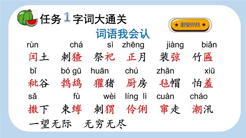 统编版(2024)六年级语文上册25少年闰土第1课时课件2第3页