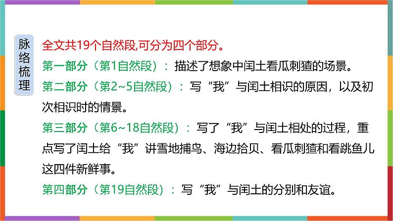 统编版(2024)六年级语文上册25少年闰土课件1第4页