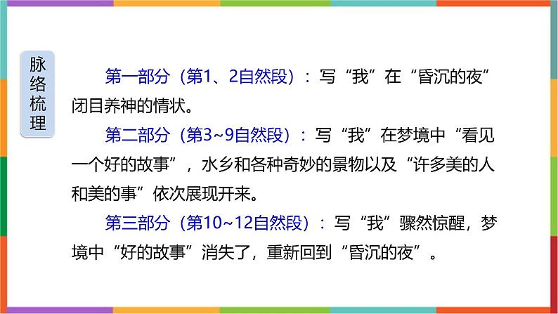统编版(2024)六年级语文上册26好的故事课件1第3页