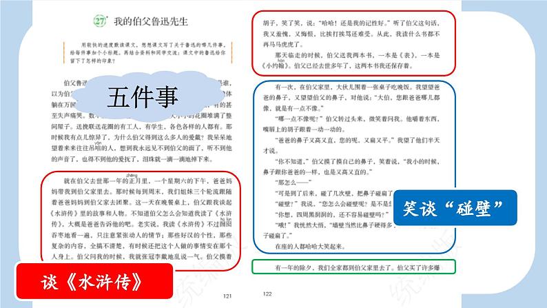 统编版(2024)六年级语文上册27我的伯父鲁迅先生课件4第6页