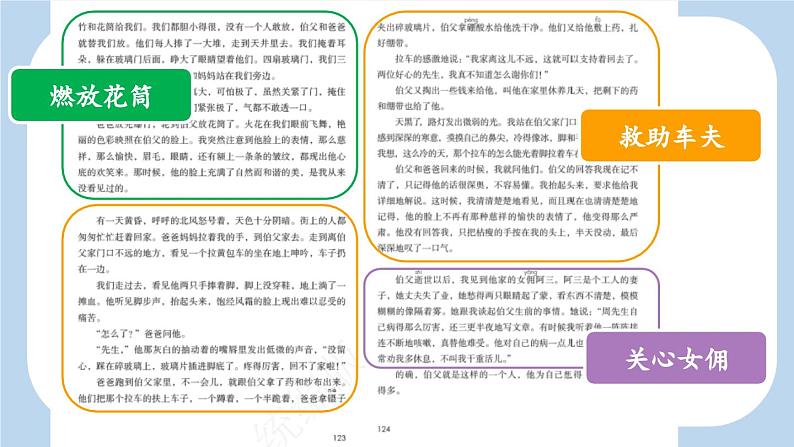 统编版(2024)六年级语文上册27我的伯父鲁迅先生课件4第7页