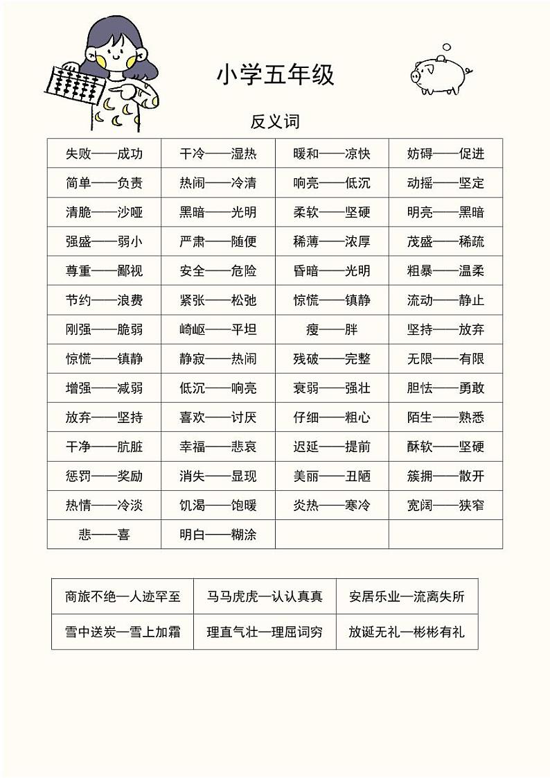 人教版语文五年级语文近义词和反义词知识点汇总第1页
