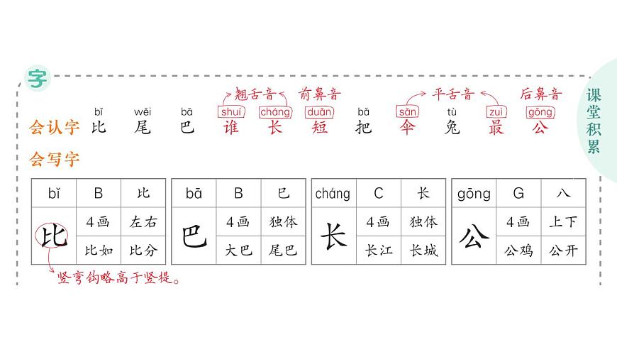 小學(xué)語文新部編版一年級(jí)上冊(cè)第八單元作業(yè)課件(2024秋)第2頁