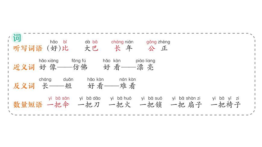 小學(xué)語文新部編版一年級(jí)上冊(cè)第八單元作業(yè)課件(2024秋)第4頁