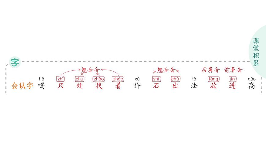 小學(xué)語文新部編版一年級(jí)上冊(cè)第八單元作業(yè)課件(2024秋)第8頁