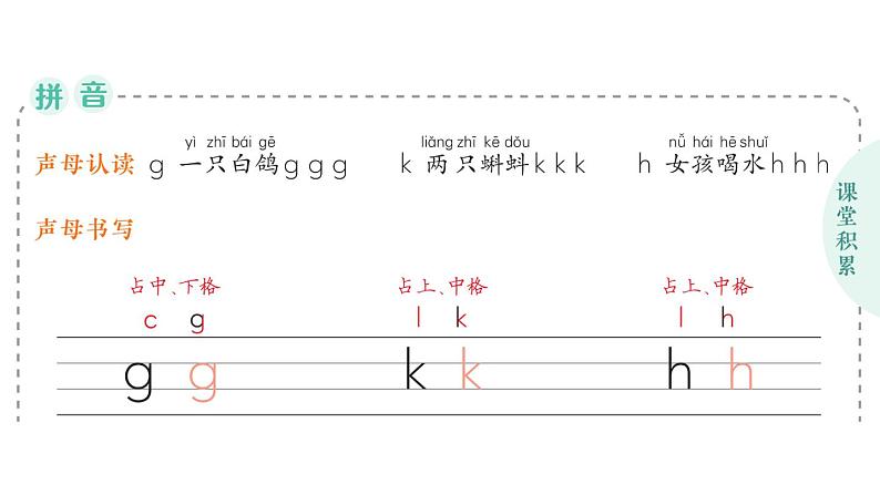 小学语文新部编版一年级上册第三单元作业课件(2024秋)02