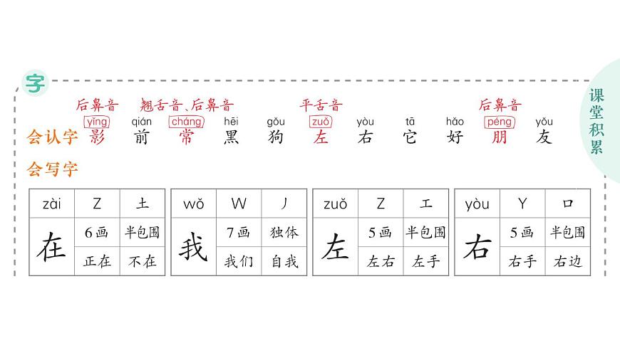 小學(xué)語(yǔ)文新部編版一年級(jí)上冊(cè)第七單元作業(yè)課件(2024秋)第7頁(yè)