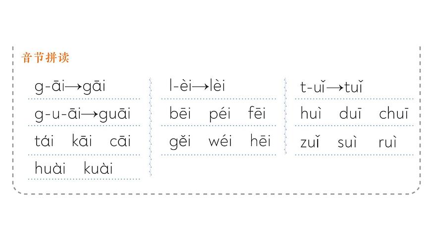小學(xué)語文新部編版一年級(jí)上冊(cè)第四單元作業(yè)課件（2024秋）第3頁