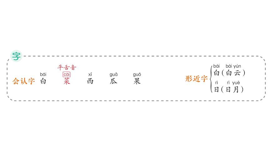 小學(xué)語文新部編版一年級(jí)上冊(cè)第四單元作業(yè)課件（2024秋）第4頁