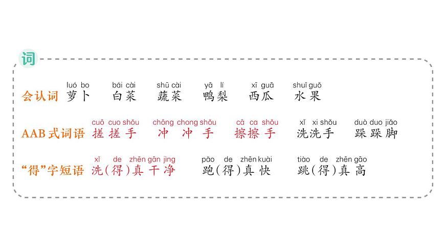 小學(xué)語文新部編版一年級(jí)上冊(cè)第四單元作業(yè)課件（2024秋）第5頁