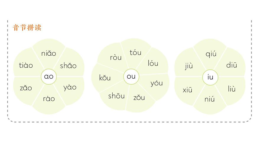 小學(xué)語文新部編版一年級(jí)上冊(cè)第四單元作業(yè)課件（2024秋）第8頁