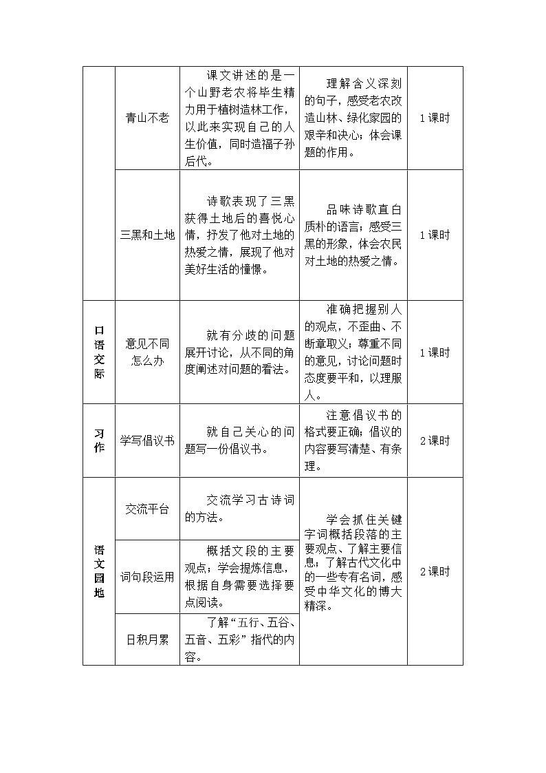 《浪淘沙(其一)》精品教案02