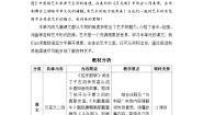 小学语文统编版（2024）六年级上册伯牙鼓琴教学设计