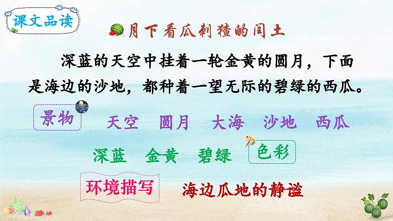 《少年闰土》精品课件(第二课时)第2页