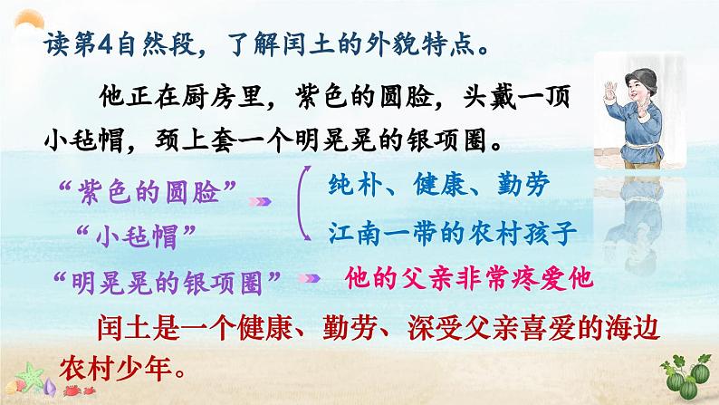《少年闰土》精品课件(第二课时)第5页