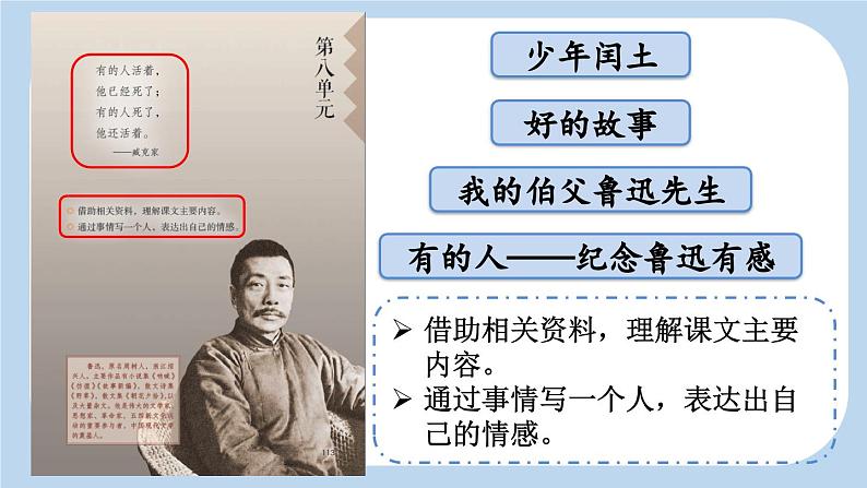 《少年闰土》新课标课件(第一课时)第3页