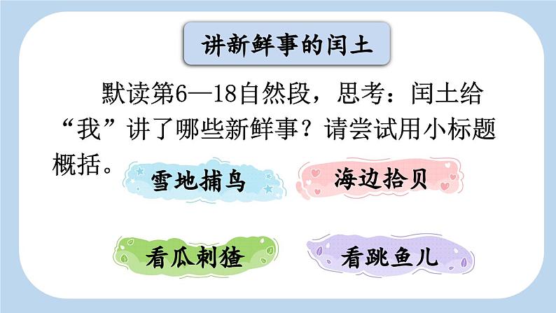 《少年闰土》新课标课件(第二课时)第2页
