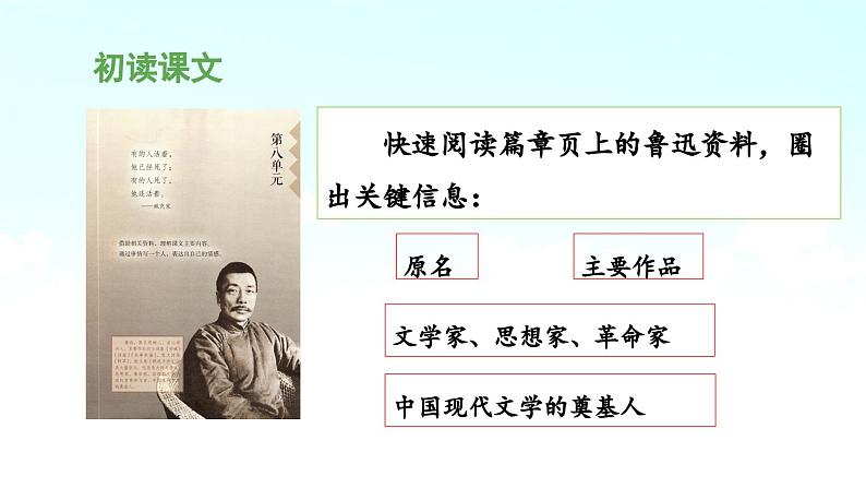 《少年闰土》导课件(第一课时)第4页