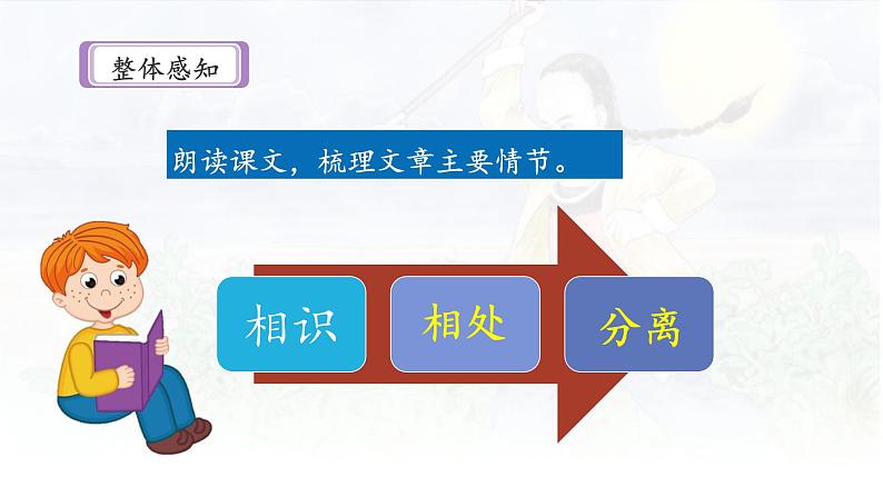 《少年闰土》名师课件(第二课时)03