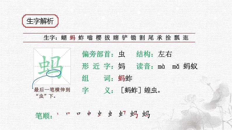 统编版语文五年级下册第1单元2《祖父的园子》课前预习、作业设计、巩固提升,课时练(有答案),生字解析课件,预学案04