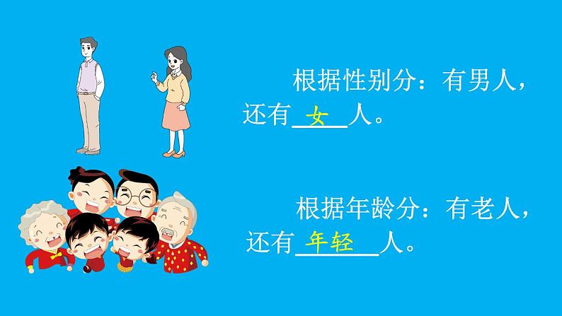 小学语文新部编版一年级上册第一单元第一课《天地人》作业课件(2024秋)第4页