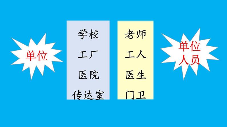 小学语文新部编版一年级上册第六单元《语文园地六》作业课件(2024秋)07