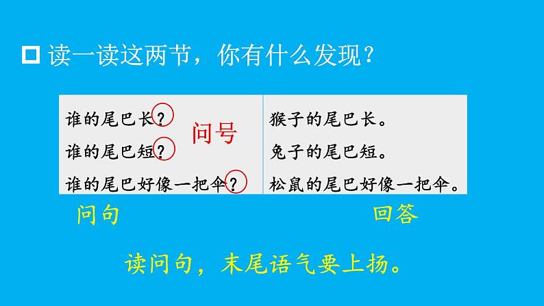 小学语文新部编版一年级上册第八单元第八课《比尾巴》作业课件(2024秋)08