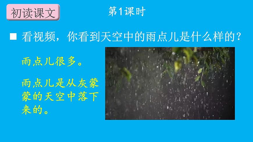 小學(xué)語文新部編版一年級上冊第八單元第十課《雨點兒》作業(yè)課件(2024秋)第2頁