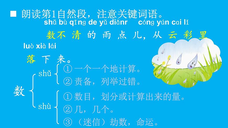 小學(xué)語文新部編版一年級上冊第八單元第十課《雨點兒》作業(yè)課件(2024秋)第3頁