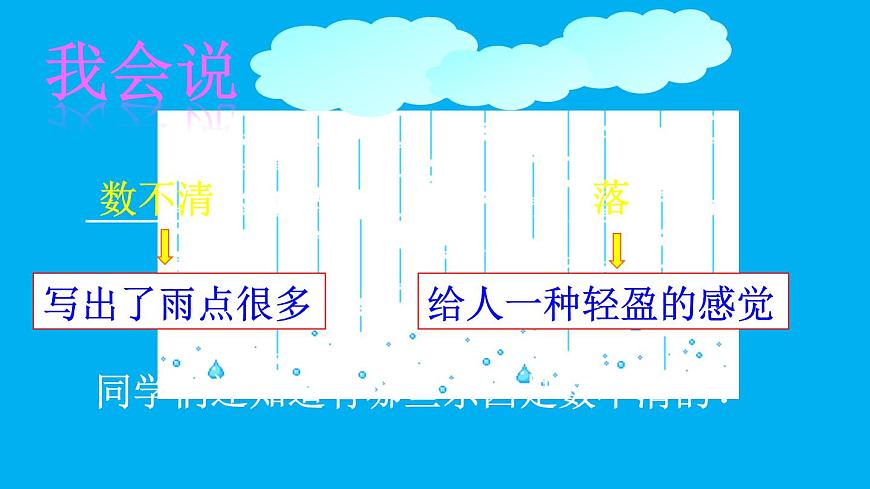 小學(xué)語文新部編版一年級上冊第八單元第十課《雨點兒》作業(yè)課件(2024秋)第4頁