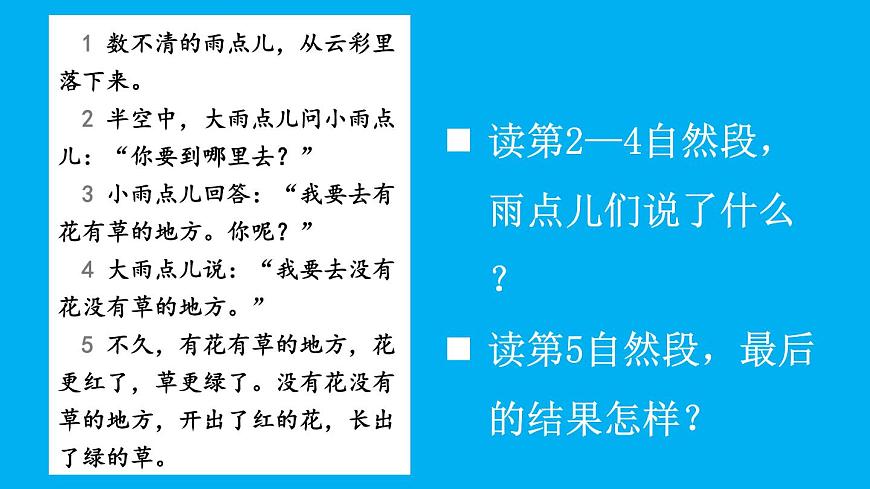 小學(xué)語文新部編版一年級上冊第八單元第十課《雨點兒》作業(yè)課件(2024秋)第6頁