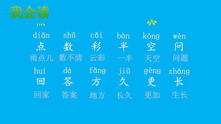 小學(xué)語文新部編版一年級上冊第八單元第十課《雨點兒》作業(yè)課件(2024秋)第7頁
