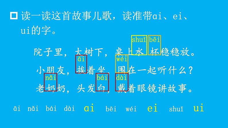 小学语文新部编版一年级上册第四单元第十课《ɑi ei ui》作业课件(2024秋)第4页