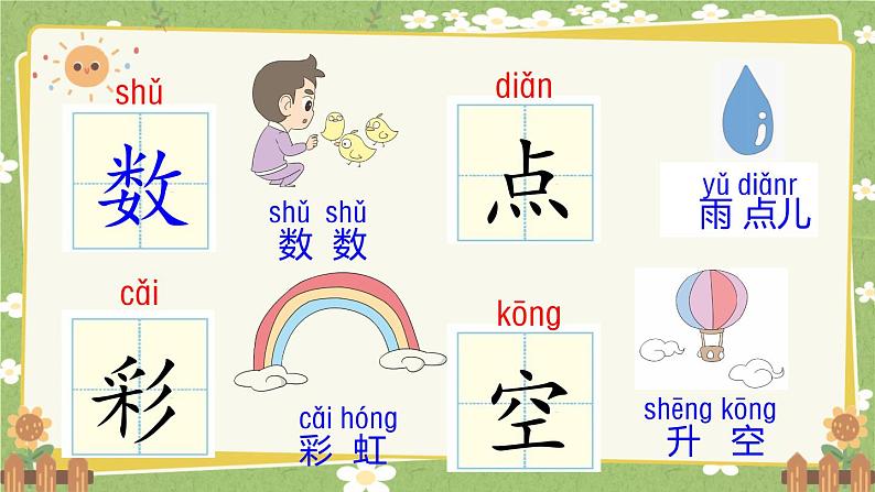 语文统编版(2024)一年级上册雨点儿 课件第4页