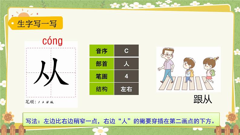 语文统编版(2024)一年级上册雨点儿 课件第7页