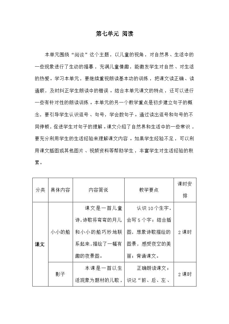 语文统编版(2024)一年级上册5 小小的船(教案)第1页
