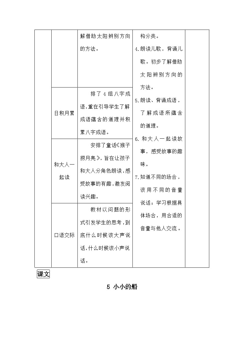 语文统编版(2024)一年级上册5 小小的船(教案)第3页