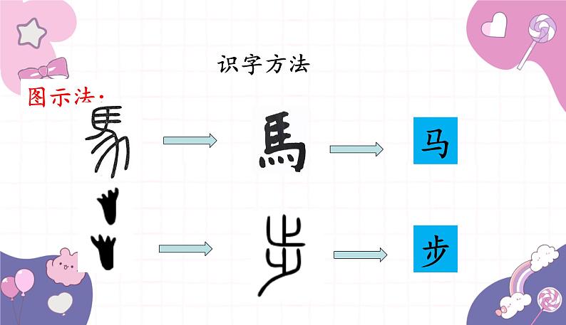 部编版(2024秋)语文一年级上册 3.雪地里的小画家课件05