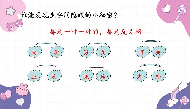 部编版(2024秋)语文一年级上册 语文园地五课件第3页